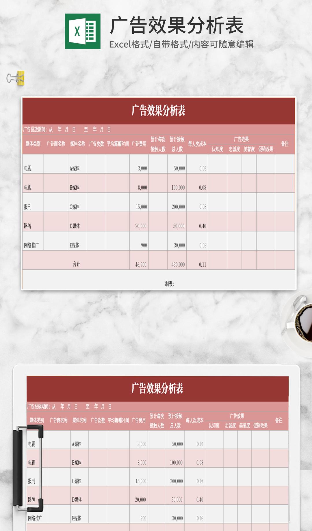小清新粉色广告效果分析Excel模板
