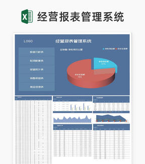 商务风公司经营报表管理系统Excel模板