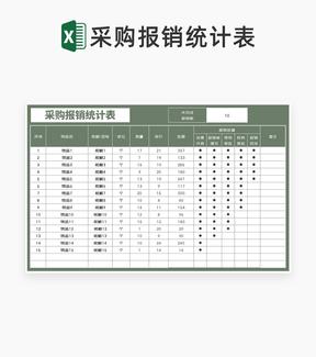 绿色公司采购报销统计表Excel模板