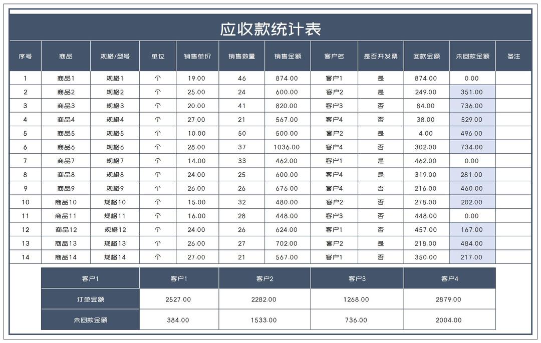 灰色客户商品销售应收款统计表Excel模板