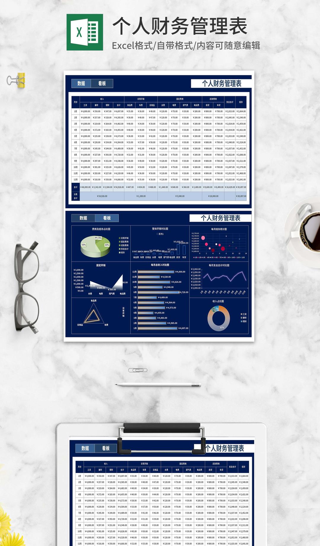 深蓝个人财务管理数据看板Excel模板
