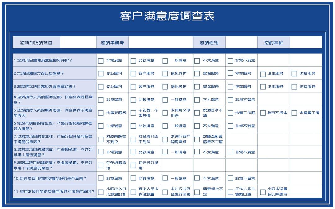 深蓝项目客户满意度调查表Excel模板