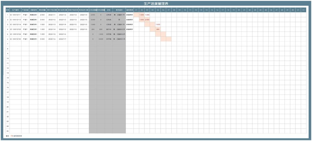 产品生产进度管理表Excel模板