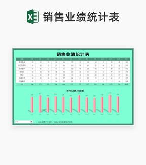 青色年度月度渠道销售业绩统计表Excel模板