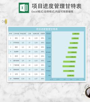 蓝色项目进度管理甘特表Excel模板