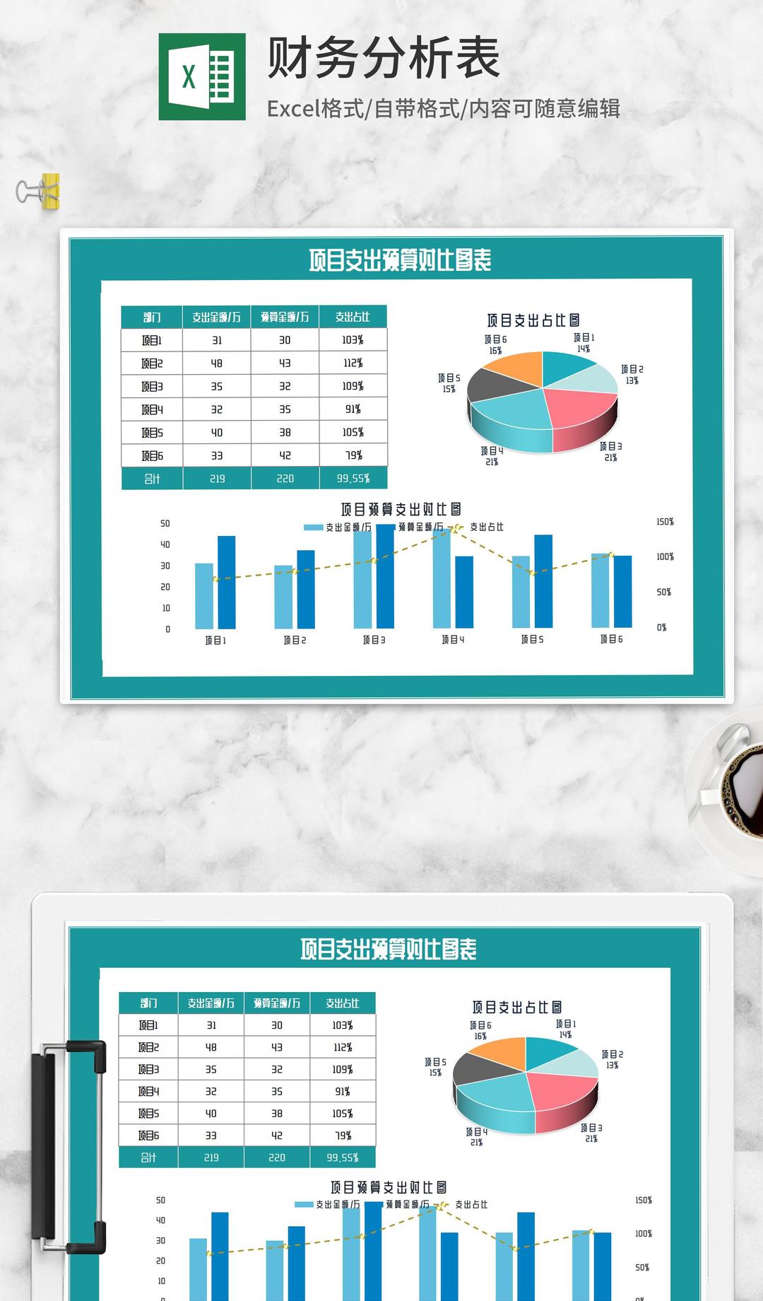 项目支出预算对比图表Excel模板