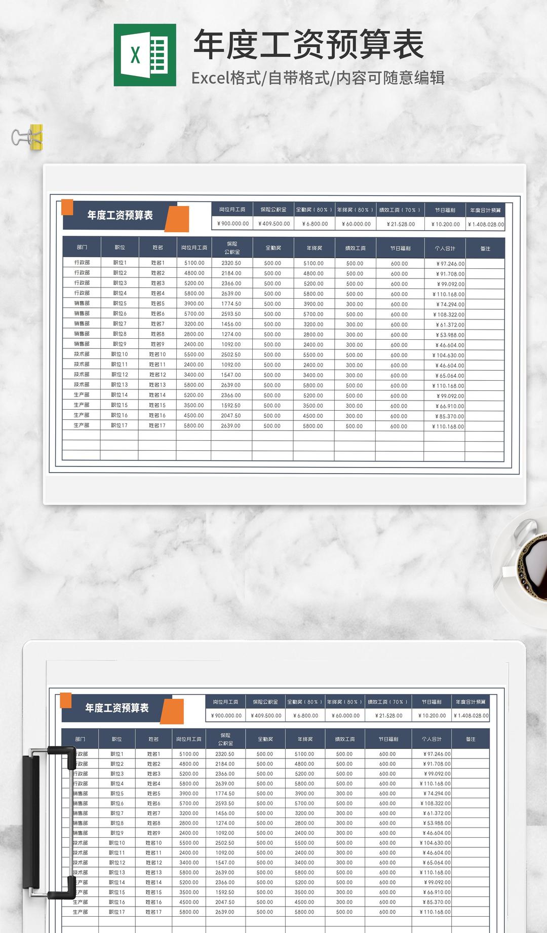 公司年度工资预算表Excel模板