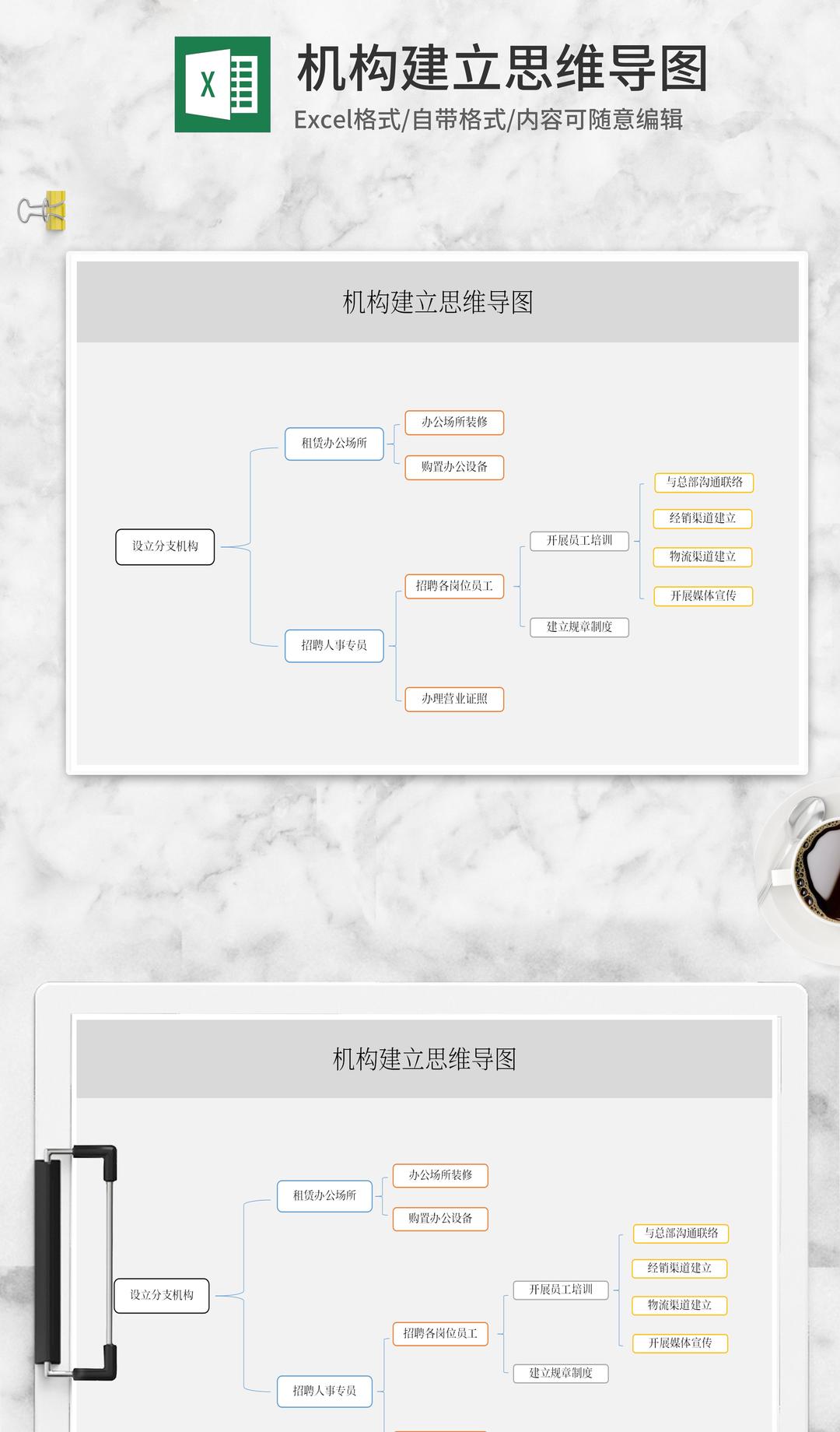 机构建立流程思维导图Excel模板