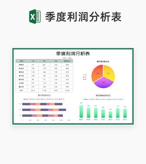 绿色店铺季度利润分析表Excel模板