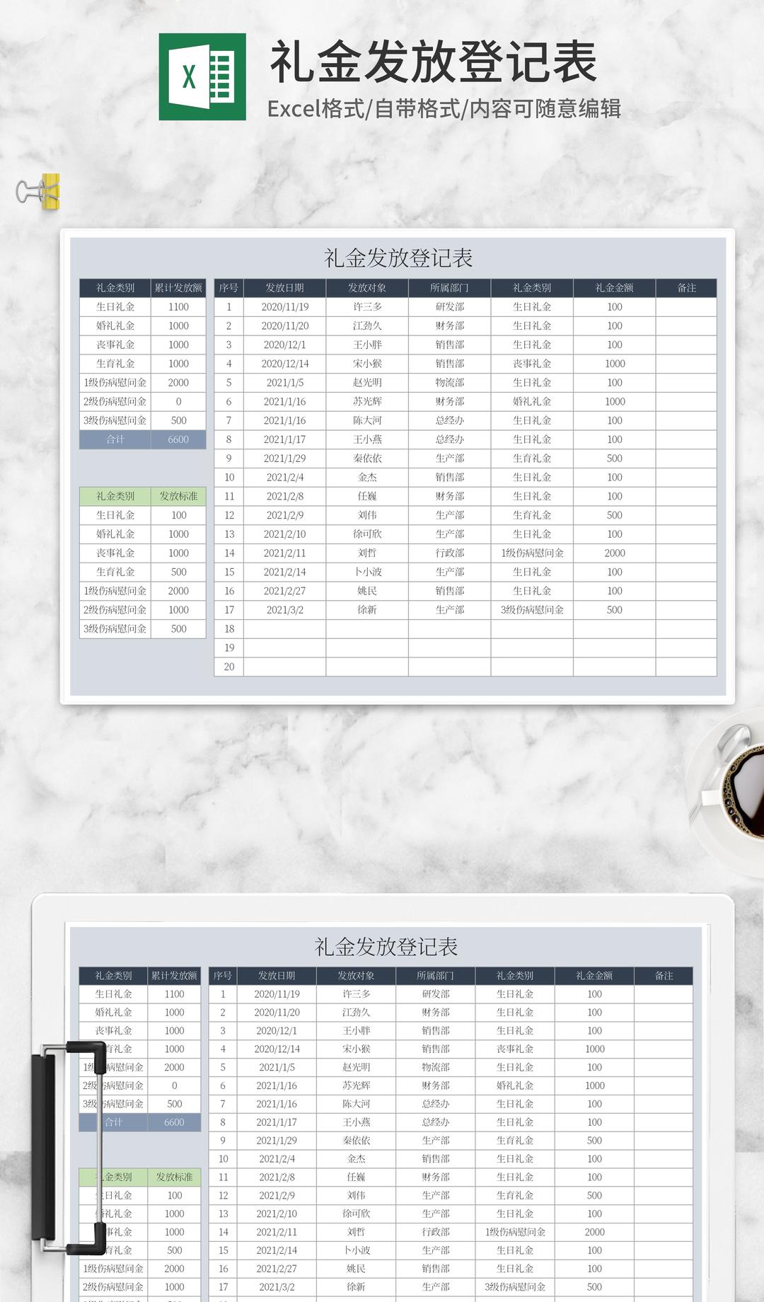 企业礼金发放登记表Excel模板