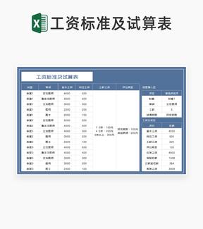 蓝色医院工资标准及试算表Excel模板