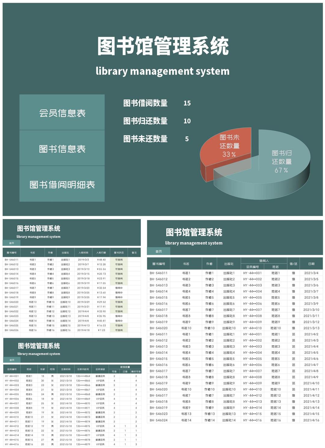 商务风绿色图书馆管理系统excel模板