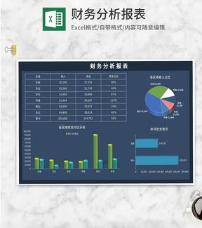 深蓝各区域收支财务分析Excel模板