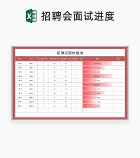 公司招聘会面试进度Excel模板