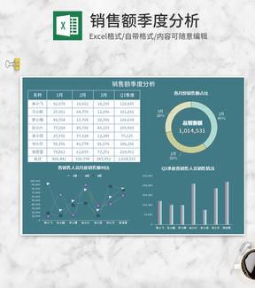 绿色销售分析图表Excel模板