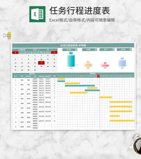 任务行程计划进度甘特图Excel模板