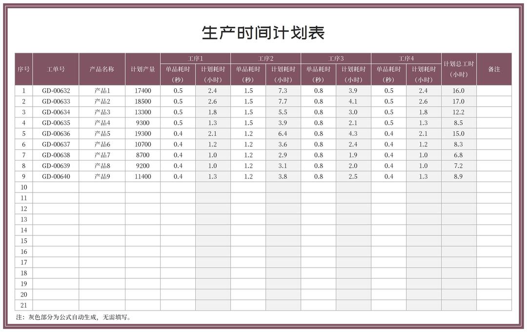 产品生产时间工序计划表Excel模板