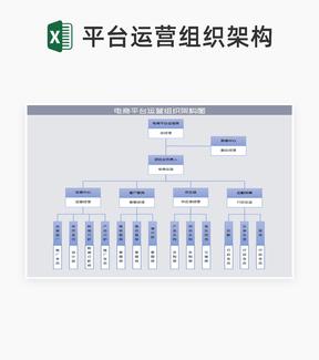 商务风电商平台运营组织架构图Excel模板