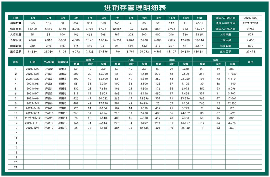 绿色年度产品进销存管理明细表Excel模板