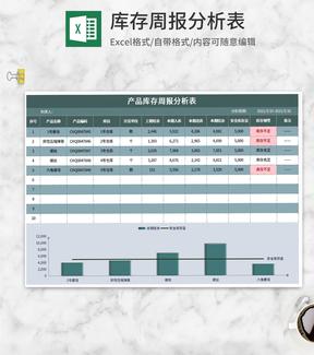 绿色产品库存周报分析表Excel模板