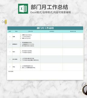 小清新蓝色部门月度工作总结Excel模板