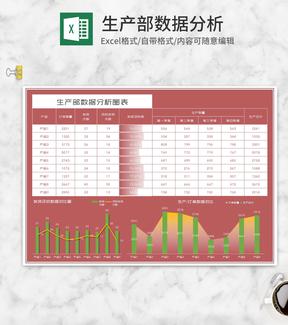 简约生产部订单数据分析图表Excel模板