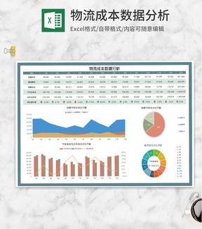 年度物流项目成本数据分析Excel模板