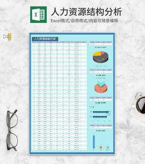 人力资源公司员工结构分析Excel模板