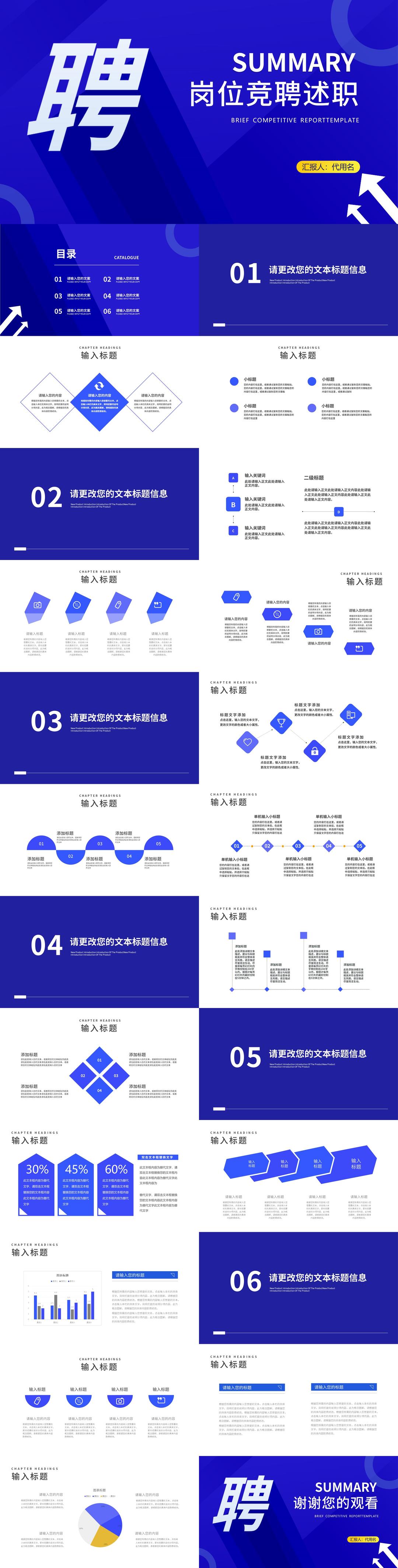 蓝色岗位竞聘述职汇报PPT模板