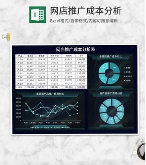 深色网店产品推广成本分析Excel模板