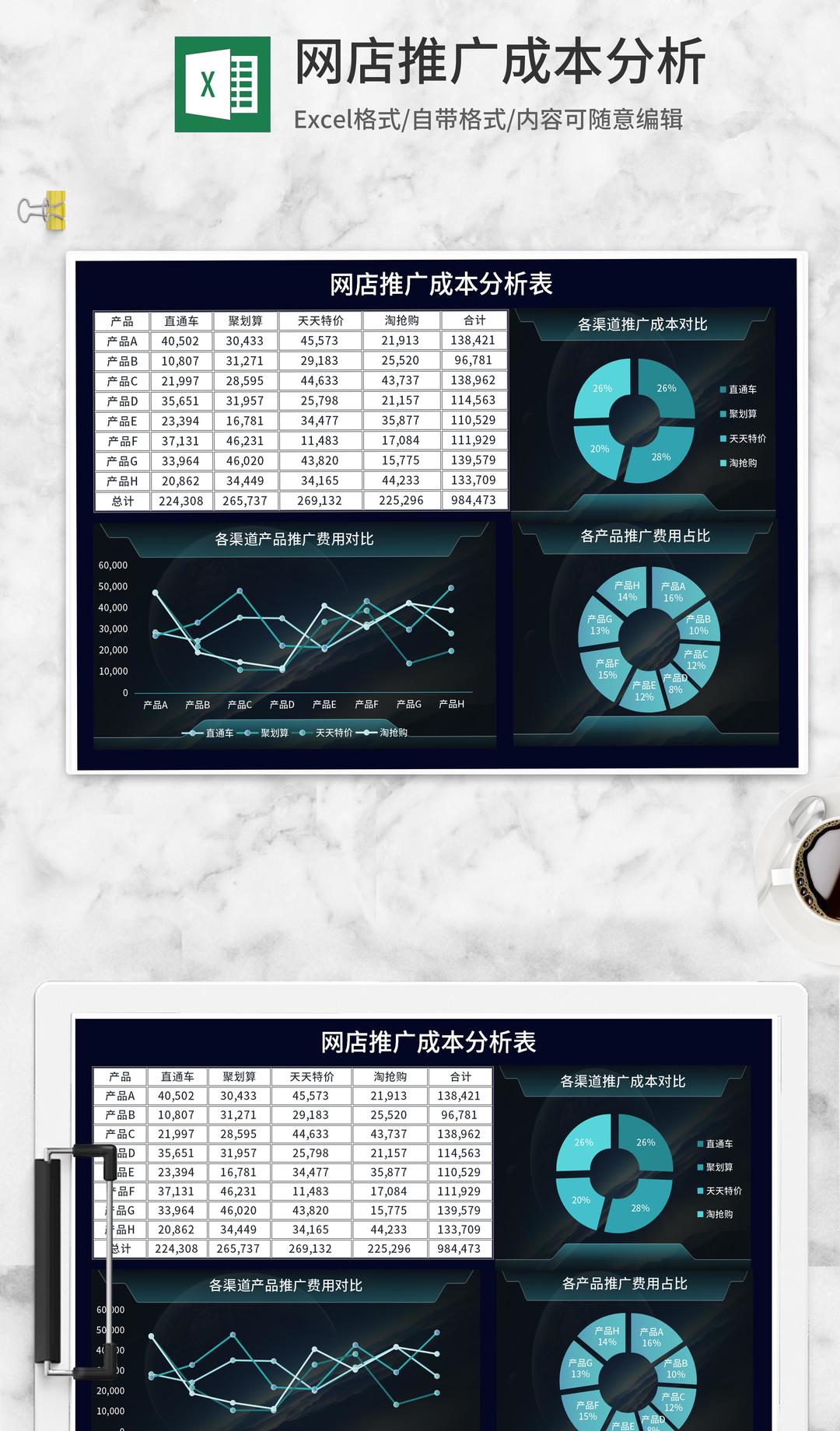 深色网店产品推广成本分析Excel模板