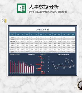 年度人事招聘数据分析Excel模板