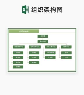 绿色公司部门组织架构图Excel模板