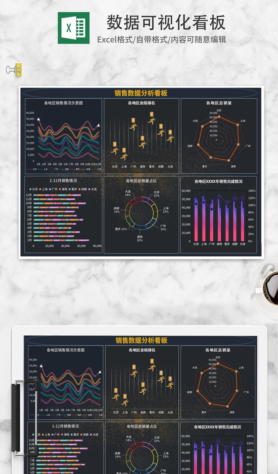 简约黑色销售数据可视化看板Excel模板