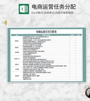 电商运营岗位任务分配表Excel模板