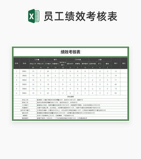 商务风员工绩效考核评分表Excel模板