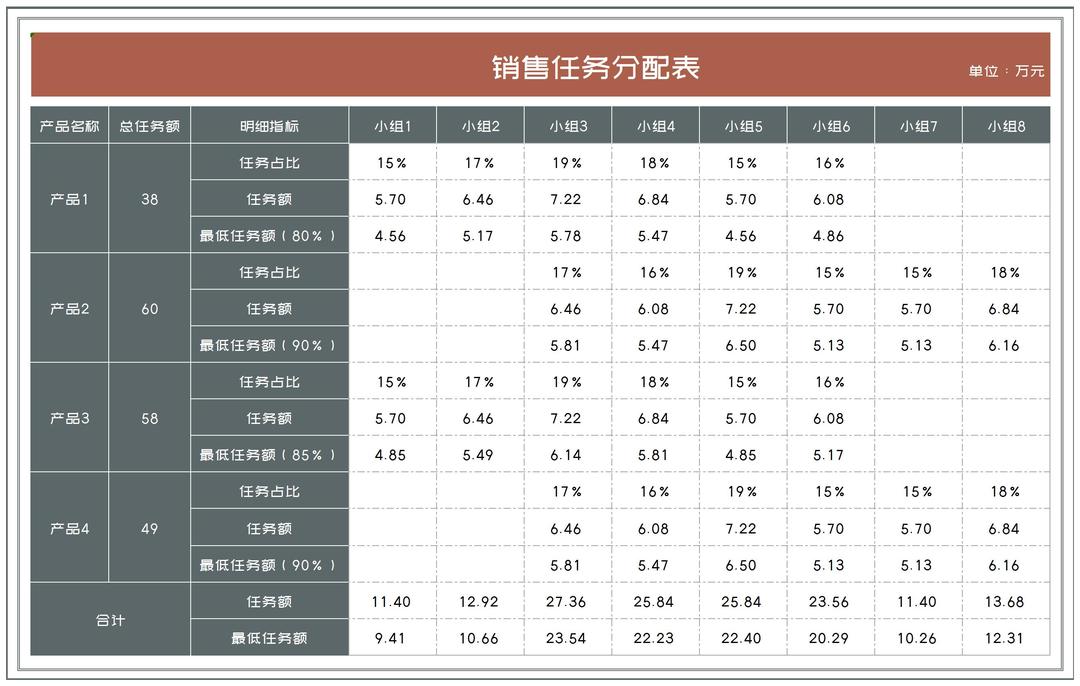 商务风产品销售任务分配表Excel模板