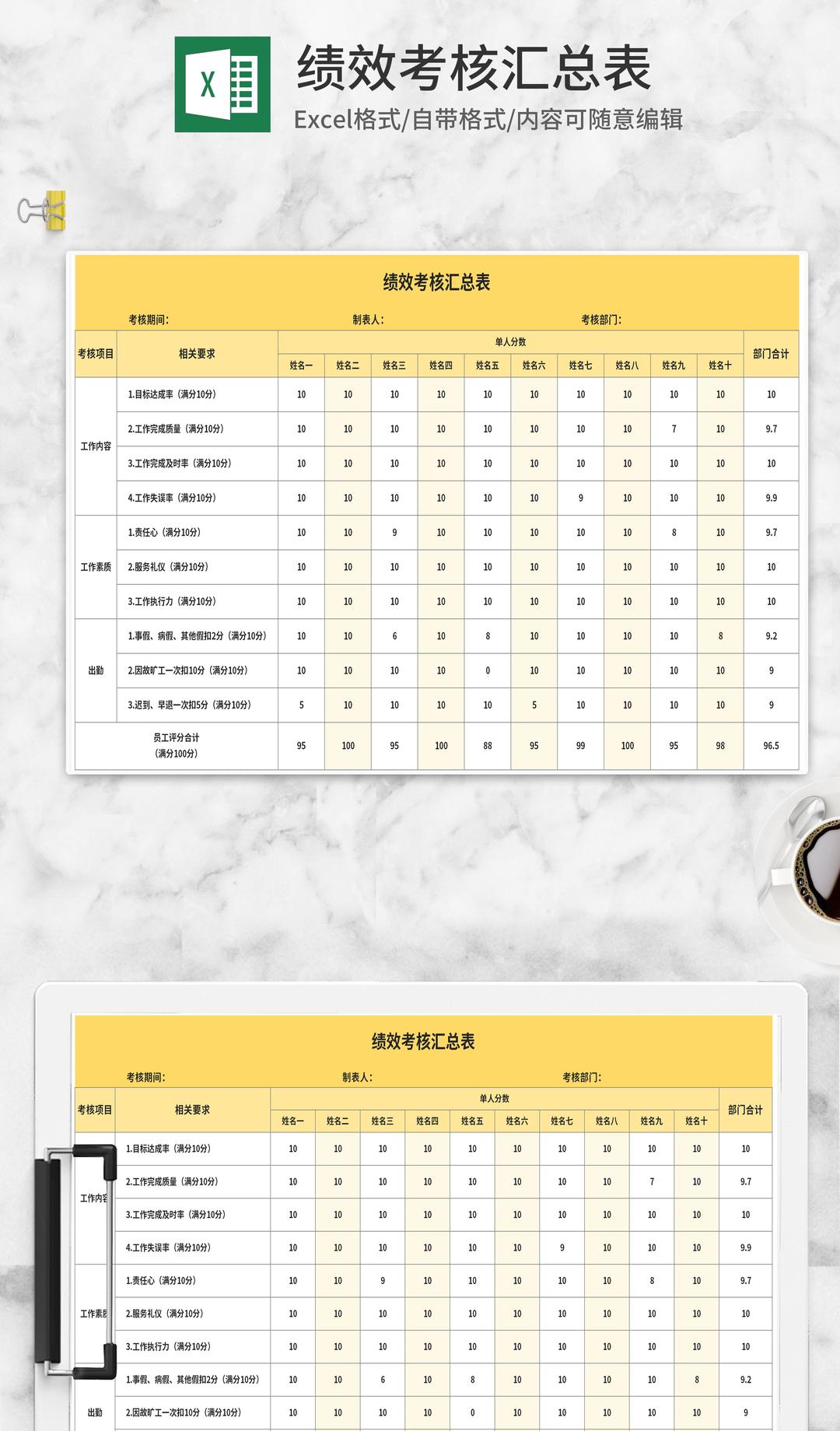 黄色绩效考核汇总表Excel模板