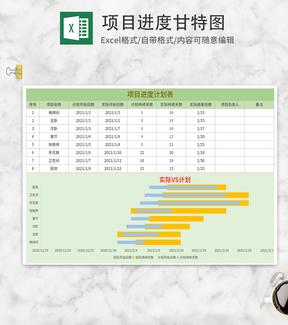 绿色项目进度甘特图Excel模板