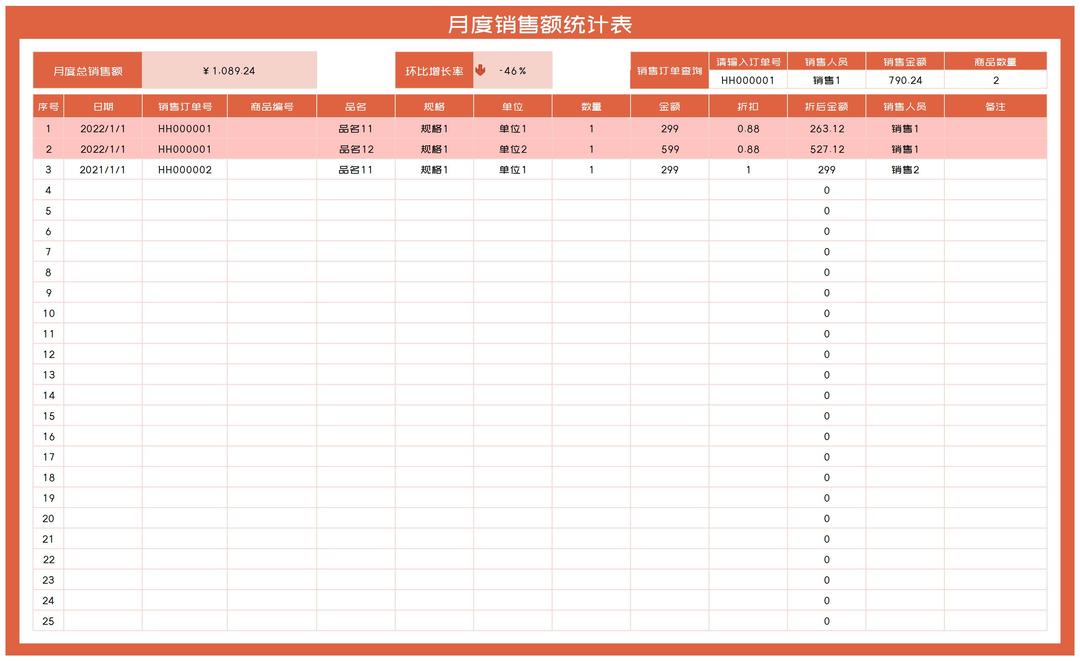 橙色月度商品订单销售额统计表Excel模板