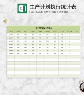 绿色生产计划执行统计表Excel模板