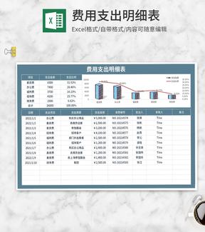 项目费用支出明细表Excel模板