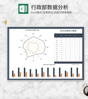 年度公司会议记录行政统计图表Excel模板