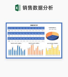 蓝色销售部月度销售数据分析Excel模板