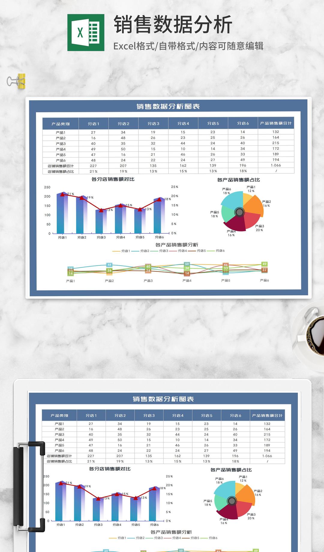 店铺销售产品数据分析图表Excel模板
