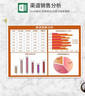 橘色月度渠道销售分析Excel模板