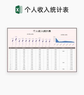 年度个人收入统计表Excel模板