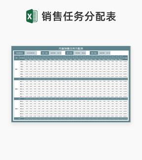 月度团队销售任务分配表Excel模板