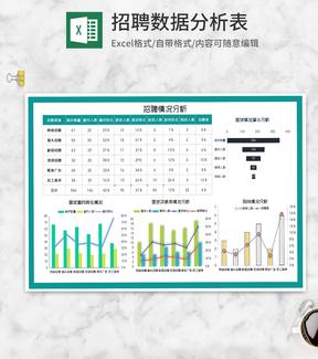 公司招聘面试情况分析Excel模板