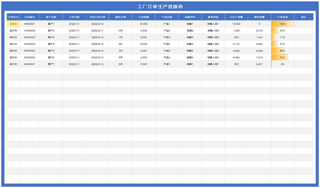 简约蓝色工厂订单生产进度管理表Excel模板